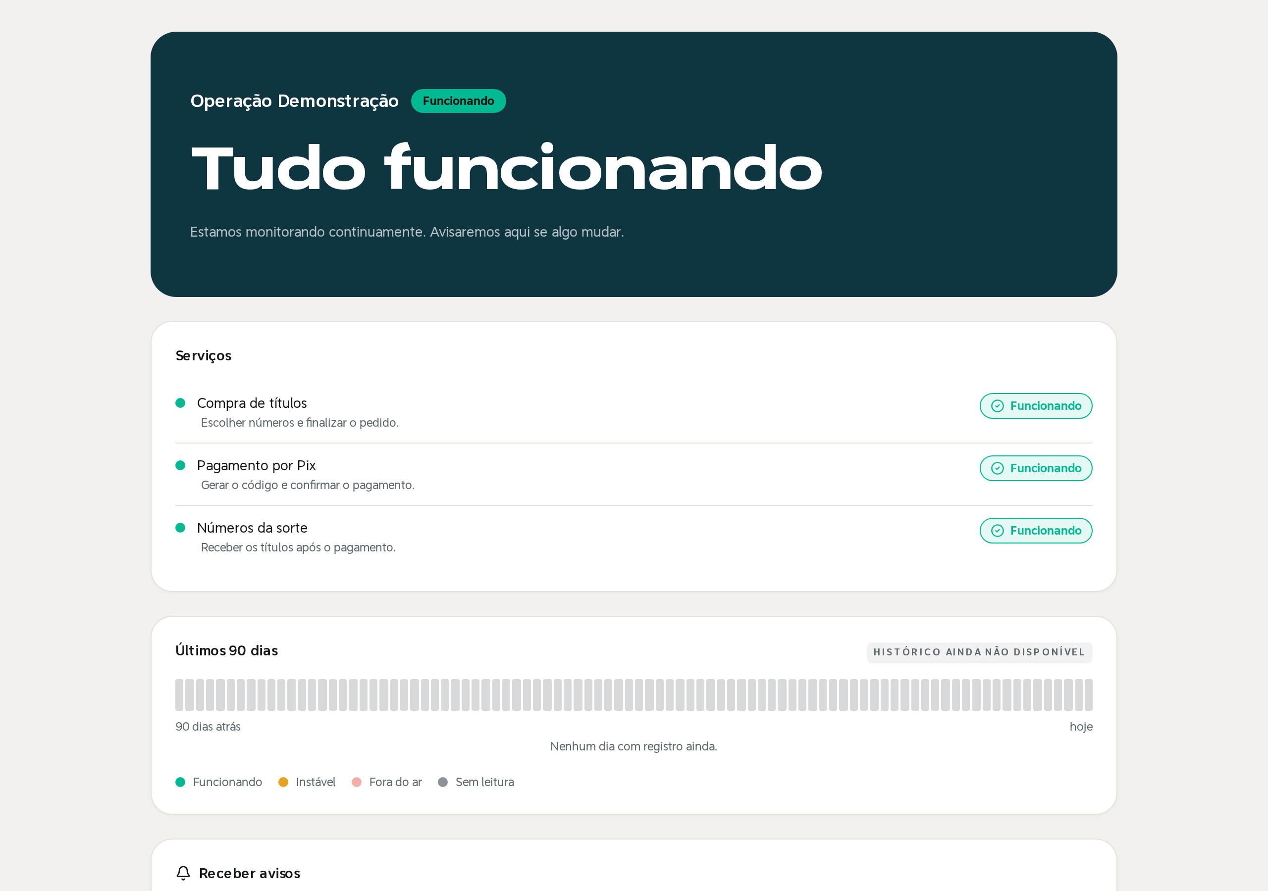 Página de status pública do operador Viva Sorte no computador, com o veredito Tudo funcionando e a lista de serviços.