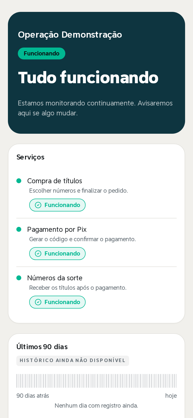 A mesma página de status vista no celular.